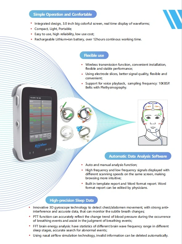 Factory Portable Easy Use 28 Parameters Sleep Apnea Monitor for Home and Hospital