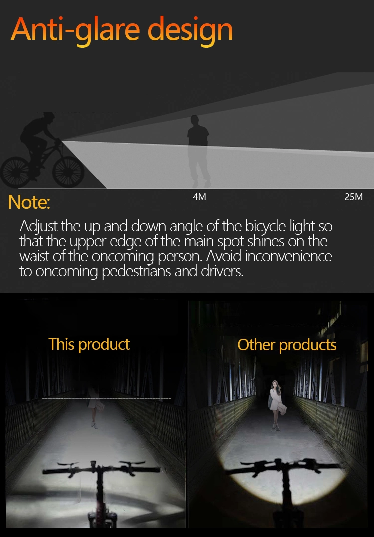 Helius Outdoor IP65 Waterproof 4modes USB Charging Sensor LED Bicycle Light